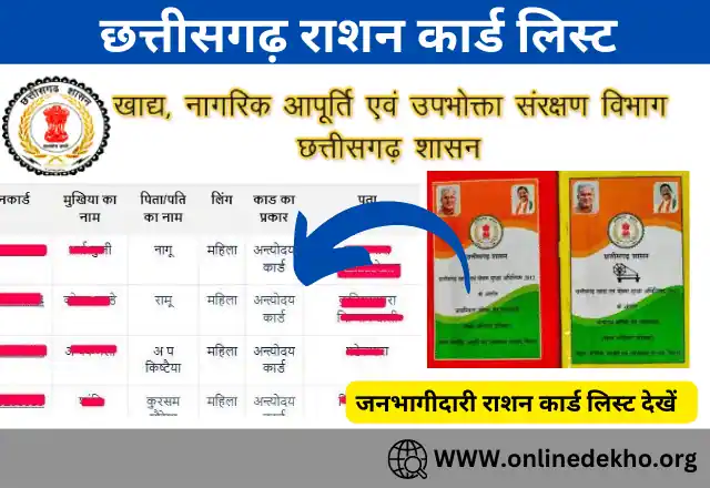 CG Khadya Ration Card List