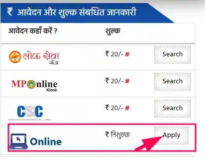 MP income certificate online Apply 