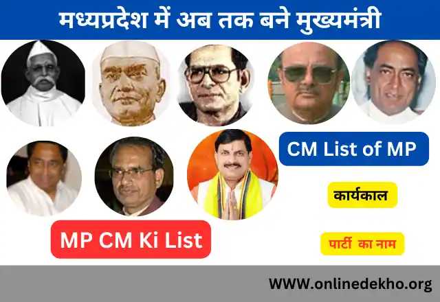 MP CM Ki List