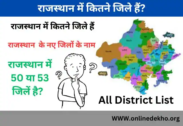 Rajasthan districts Name List 