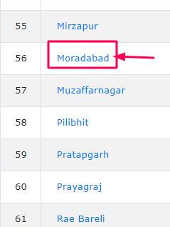 Ration Card Moradabad
