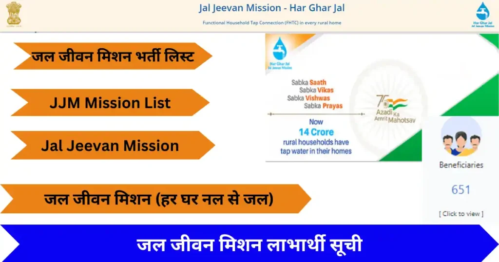 Jal Jeevan Mission New List