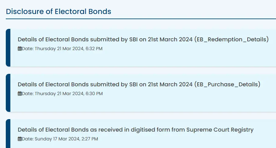 Electoral Bond list