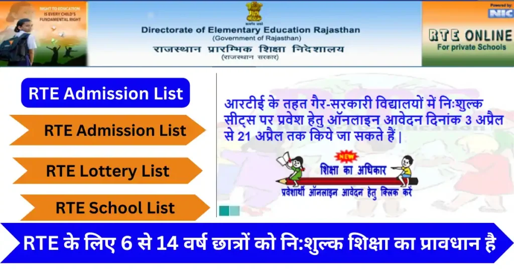 Rajasthan RTE Admission List