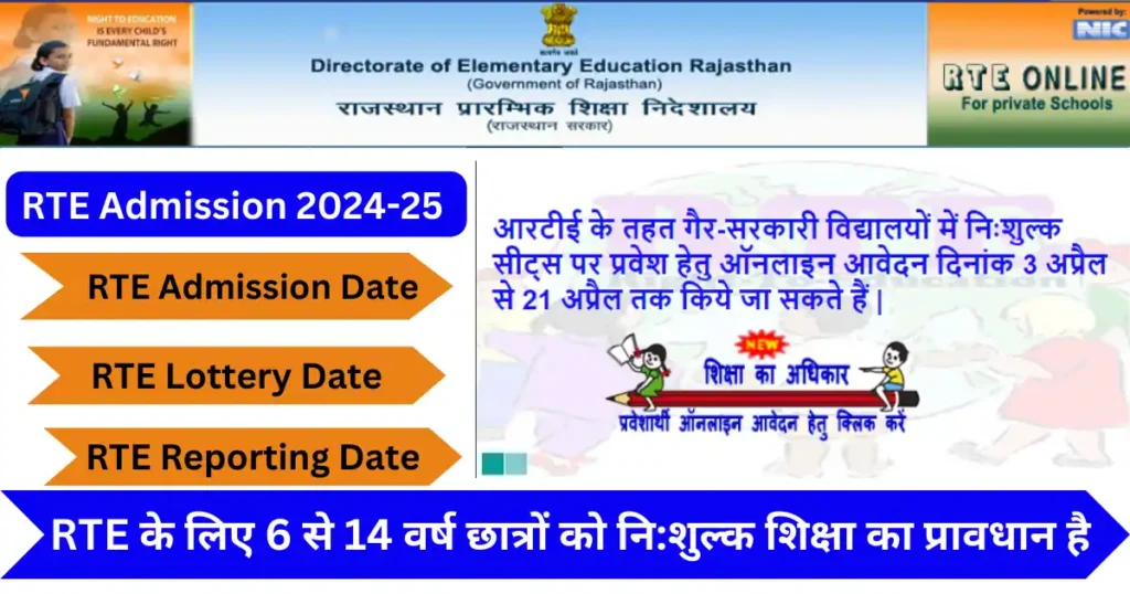 Rajasthan RTE Admission date
