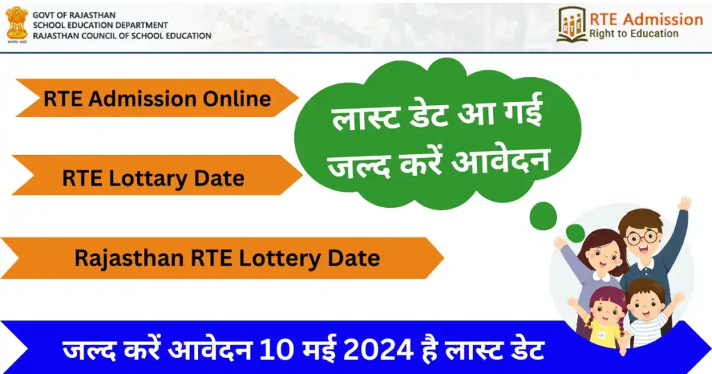 Rajasthan RTE Lottery Date
