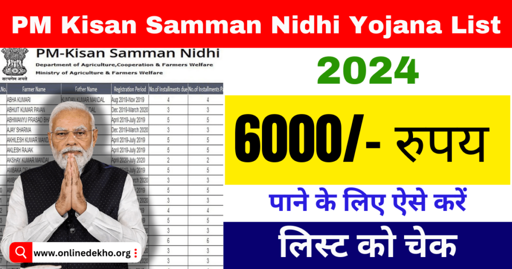 PM Kisan Samman Nidhi Yojana List 2024 Image
