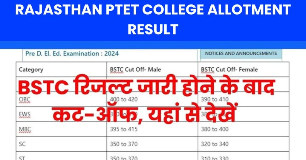 Rajasthan PTET College Allotment Result Photo