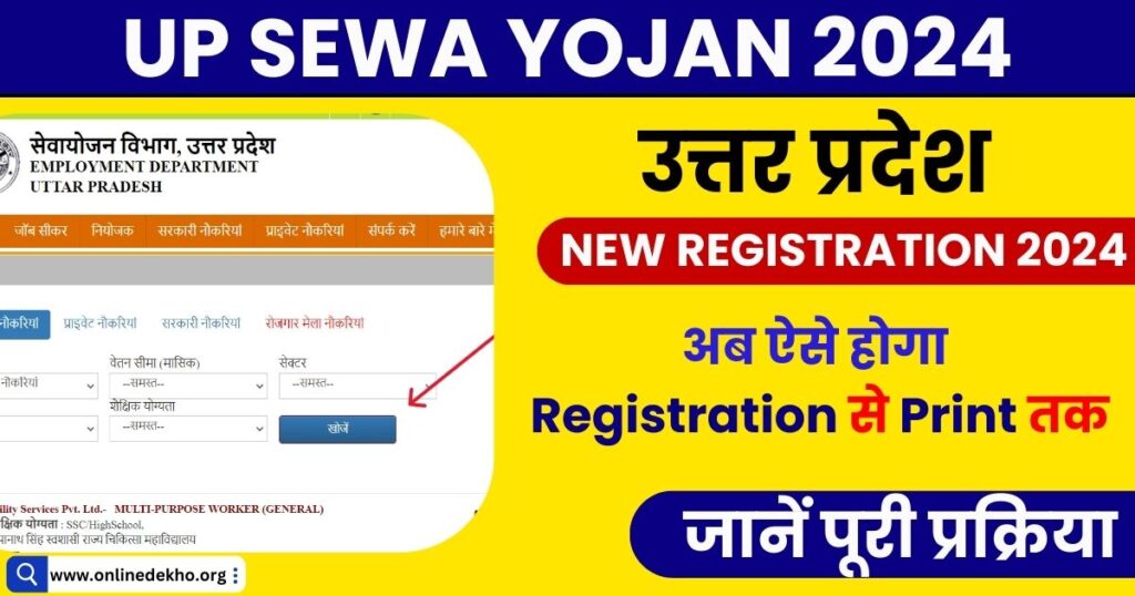 UP Sewayojan Registration 2024 Photo