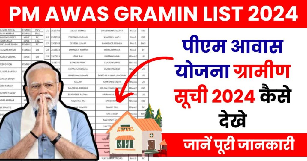 PM Awas Gramin List 2024 Photo